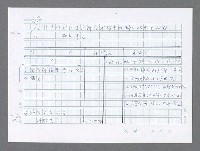 主要名稱：美國國務院臺灣檔案（三）（1945~1949） 圖檔，第778張，共962張
