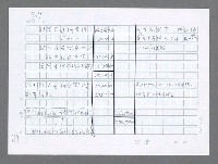 主要名稱：美國國務院臺灣檔案（三）（1945~1949） 圖檔，第779張，共962張