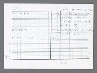 主要名稱：美國國務院臺灣檔案（三）（1945~1949） 圖檔，第780張，共962張