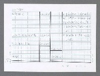 主要名稱：美國國務院臺灣檔案（三）（1945~1949） 圖檔，第782張，共962張