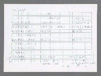 主要名稱：美國國務院臺灣檔案（三）（1945~1949） 圖檔，第791張，共962張