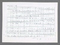 主要名稱：美國國務院臺灣檔案（三）（1945~1949） 圖檔，第795張，共962張