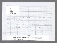 主要名稱：美國國務院臺灣檔案（三）（1945~1949） 圖檔，第802張，共962張