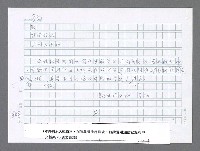 主要名稱：美國國務院臺灣檔案（三）（1945~1949） 圖檔，第806張，共962張
