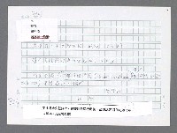 主要名稱：美國國務院臺灣檔案（三）（1945~1949） 圖檔，第824張，共962張