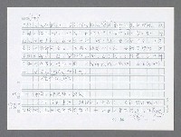 主要名稱：美國國務院臺灣檔案（三）（1945~1949） 圖檔，第836張，共962張