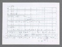 主要名稱：美國國務院臺灣檔案（三）（1945~1949） 圖檔，第857張，共962張