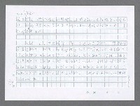 主要名稱：美國國務院臺灣檔案（三）（1945~1949） 圖檔，第917張，共962張