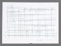 主要名稱：美國國務院臺灣檔案（三）（1945~1949） 圖檔，第933張，共962張