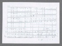 主要名稱：美國國務院臺灣檔案（三）（1945~1949） 圖檔，第935張，共962張
