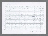 主要名稱：美國國務院臺灣檔案（三）（1945~1949） 圖檔，第939張，共962張