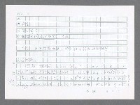 主要名稱：美國國務院臺灣檔案（三）（1945~1949） 圖檔，第949張，共962張