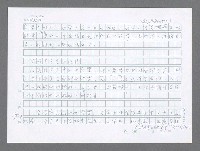 主要名稱：美國國務院臺灣檔案（三）（1945~1949） 圖檔，第953張，共962張