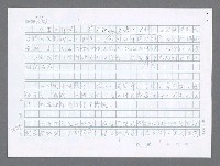 主要名稱：美國國務院臺灣檔案（五）（1945~1949）圖檔，第3張，共1048張