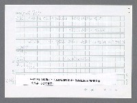 主要名稱：美國國務院臺灣檔案（五）（1945~1949）圖檔，第4張，共1048張