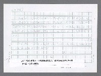主要名稱：美國國務院臺灣檔案（五）（1945~1949）圖檔，第17張，共1048張