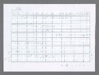 主要名稱：美國國務院臺灣檔案（五）（1945~1949）圖檔，第43張，共1048張