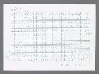 主要名稱：美國國務院臺灣檔案（五）（1945~1949）圖檔，第46張，共1048張