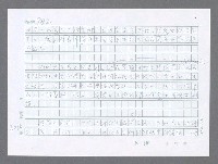 主要名稱：美國國務院臺灣檔案（五）（1945~1949）圖檔，第48張，共1048張