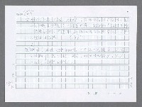 主要名稱：美國國務院臺灣檔案（五）（1945~1949）圖檔，第57張，共1048張