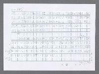 主要名稱：美國國務院臺灣檔案（五）（1945~1949）圖檔，第69張，共1048張