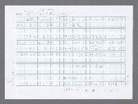 主要名稱：美國國務院臺灣檔案（五）（1945~1949）圖檔，第70張，共1048張