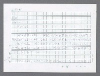 主要名稱：美國國務院臺灣檔案（五）（1945~1949）圖檔，第72張，共1048張