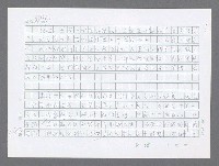 主要名稱：美國國務院臺灣檔案（五）（1945~1949）圖檔，第81張，共1048張