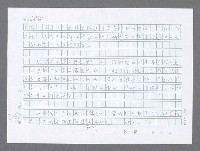 主要名稱：美國國務院臺灣檔案（五）（1945~1949）圖檔，第82張，共1048張