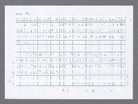 主要名稱：美國國務院臺灣檔案（五）（1945~1949）圖檔，第106張，共1048張