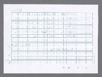 主要名稱：美國國務院臺灣檔案（五）（1945~1949）圖檔，第115張，共1048張