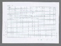 主要名稱：美國國務院臺灣檔案（五）（1945~1949）圖檔，第128張，共1048張