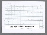 主要名稱：美國國務院臺灣檔案（五）（1945~1949）圖檔，第136張，共1048張
