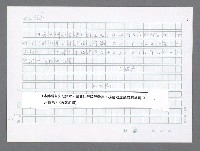 主要名稱：美國國務院臺灣檔案（五）（1945~1949）圖檔，第140張，共1048張
