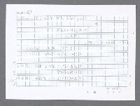 主要名稱：美國國務院臺灣檔案（五）（1945~1949）圖檔，第145張，共1048張