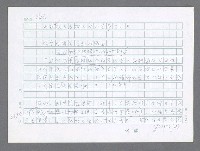 主要名稱：美國國務院臺灣檔案（五）（1945~1949）圖檔，第188張，共1048張