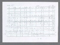 主要名稱：美國國務院臺灣檔案（五）（1945~1949）圖檔，第196張，共1048張