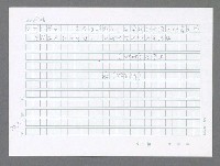 主要名稱：美國國務院臺灣檔案（五）（1945~1949）圖檔，第233張，共1048張