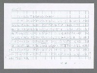 主要名稱：美國國務院臺灣檔案（五）（1945~1949）圖檔，第244張，共1048張