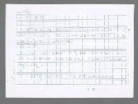 主要名稱：美國國務院臺灣檔案（五）（1945~1949）圖檔，第272張，共1048張