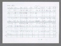 主要名稱：美國國務院臺灣檔案（五）（1945~1949）圖檔，第282張，共1048張