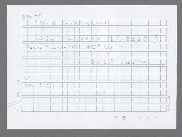 主要名稱：美國國務院臺灣檔案（五）（1945~1949）圖檔，第288張，共1048張