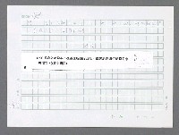 主要名稱：美國國務院臺灣檔案（五）（1945~1949）圖檔，第303張，共1048張
