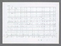 主要名稱：美國國務院臺灣檔案（五）（1945~1949）圖檔，第326張，共1048張