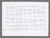 主要名稱：美國國務院臺灣檔案（五）（1945~1949）圖檔，第366張，共1048張