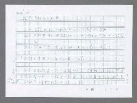 主要名稱：美國國務院臺灣檔案（五）（1945~1949）圖檔，第379張，共1048張