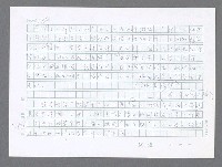 主要名稱：美國國務院臺灣檔案（五）（1945~1949）圖檔，第401張，共1048張