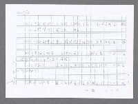 主要名稱：美國國務院臺灣檔案（五）（1945~1949）圖檔，第425張，共1048張