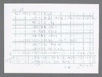 主要名稱：美國國務院臺灣檔案（五）（1945~1949）圖檔，第426張，共1048張
