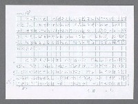 主要名稱：美國國務院臺灣檔案（五）（1945~1949）圖檔，第432張，共1048張